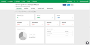 MailerLite Report Dashboard