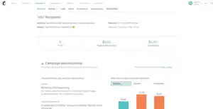 Mailchimp's Analytics report