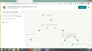 Mailchimp's Abandoned Cart