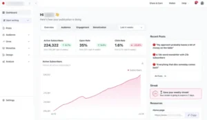 beehiiv-analytics-dashboard