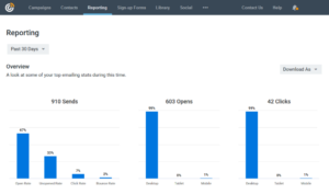 constant-contact-reporting-and-analytics