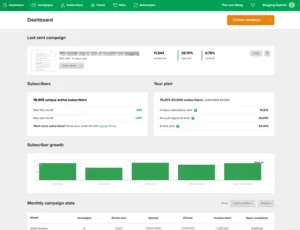 Mailerlite Dashboard