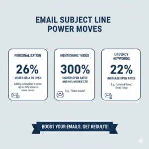 Subject Line Keywords That Convert