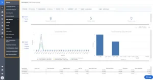 activecampaign-reports