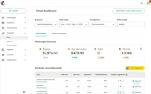 mailchimp-dashboard
