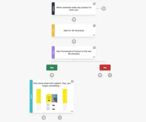 Moosends-marketing-automation-workflow-editor