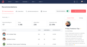 Kit creator-network