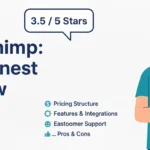 Mailchimp Review